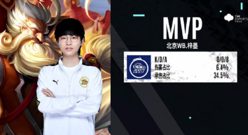 他正在与队 他正在与队